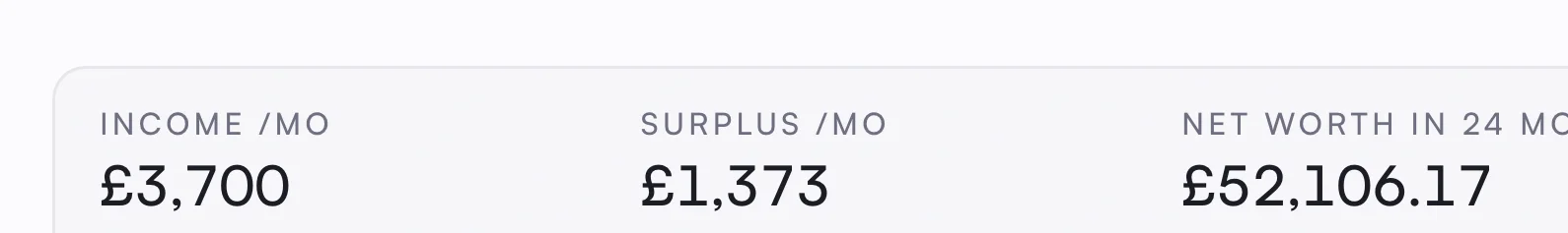 asambl's finance summary: income of £3,700 a month, a monthly surplus of £1,373, and a projected net worth in 24 months, with a note that the net worth figure is a projection only.